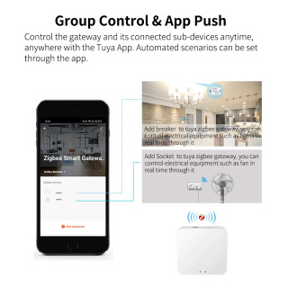 Simsiz simli shlyuz ZigBee 3.0 Tuya Smart Hub Bridge Smart Life ilovasi masofadan boshqarish pulti Alexa Google Home Assistant bilan ishlaydi