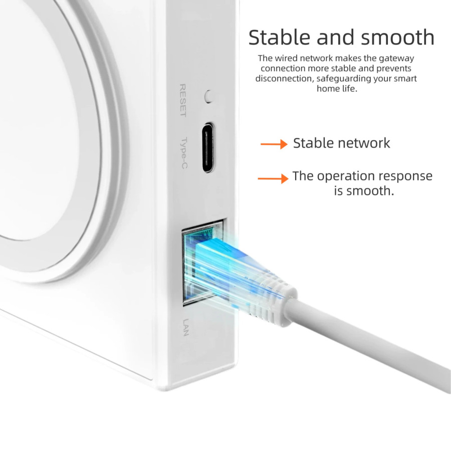 Умный шлюз Tuya Matter и проводной шлюз Tuya Zigbee совместимы с HomeKit, Google Home, Alexa, SmartThings Zemismaryt