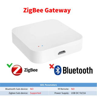 Tuya Zigbee Hub Беспроводной многорежимный шлюз для автоматизации умного дома для устройств ZigBee через Smart Life Синий