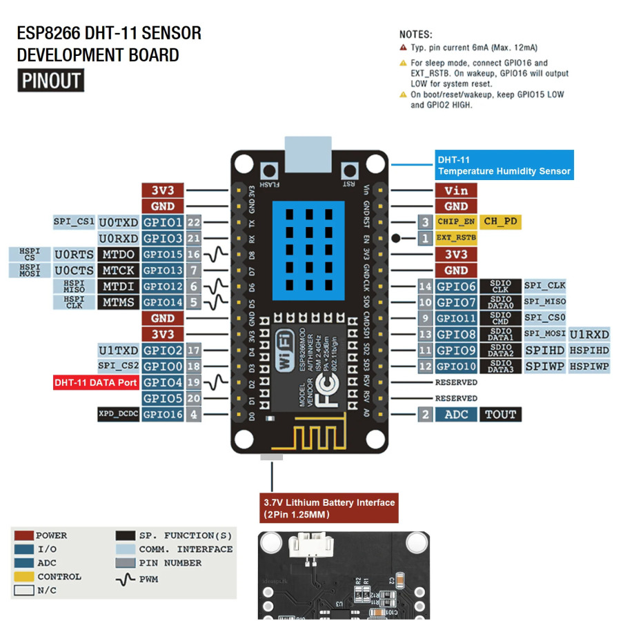 Беспроводной модуль NodeMCU V3 CH340 Lua WIFI IOT Плата разработки Интернета вещей WeMos D1 Mini ESP 12E ESP8266 для Arduino