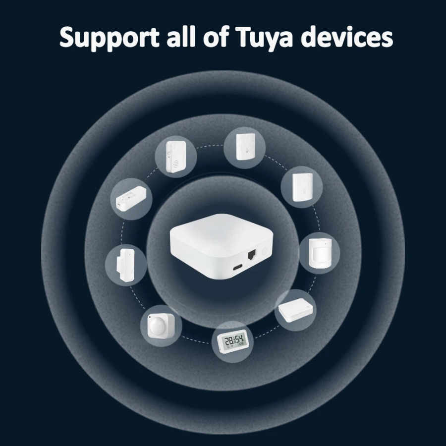 Lincukoo Tuya ZigBee Smart Gateway (Simli) Alexa va Home Assistant bilan mos keladigan barcha Tuya qurilmalarini qoʻllab-quvvatlaydi.
