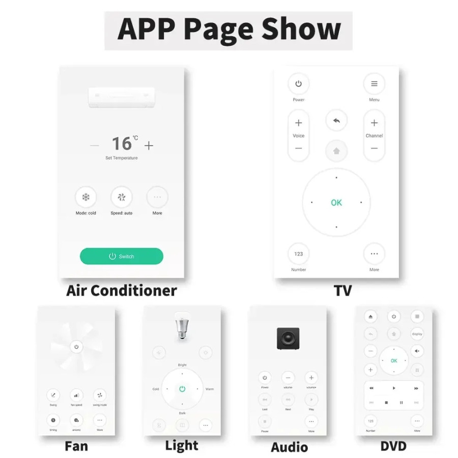 Tuya WiFi Smart IR masofadan boshqarish pulti Alexa bilan mos keluvchi TV DVD audio tizimi konditsioneri