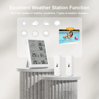 Комплекты датчиков температуры и влажности Tuya WiFi + RF433, монитор с экраном, комплекты основных дополнительных устройств, работает с Alexa Google Home