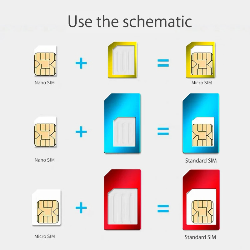 Адаптер Nano Micro Sim 5-в-1, металлический чехол для карты, чехол для карты мобильного телефона, маленький слот для большого карты, восстановитель, стандартная SIM-карта