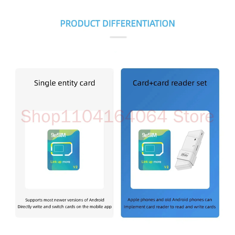 Карта 9eSIM V2 ESIM — физическая карта SIM. Усовершенствованная версия. Поддержка записи мобильных телефонов и компьютеров. Тот же функцию, что и 5 человек.